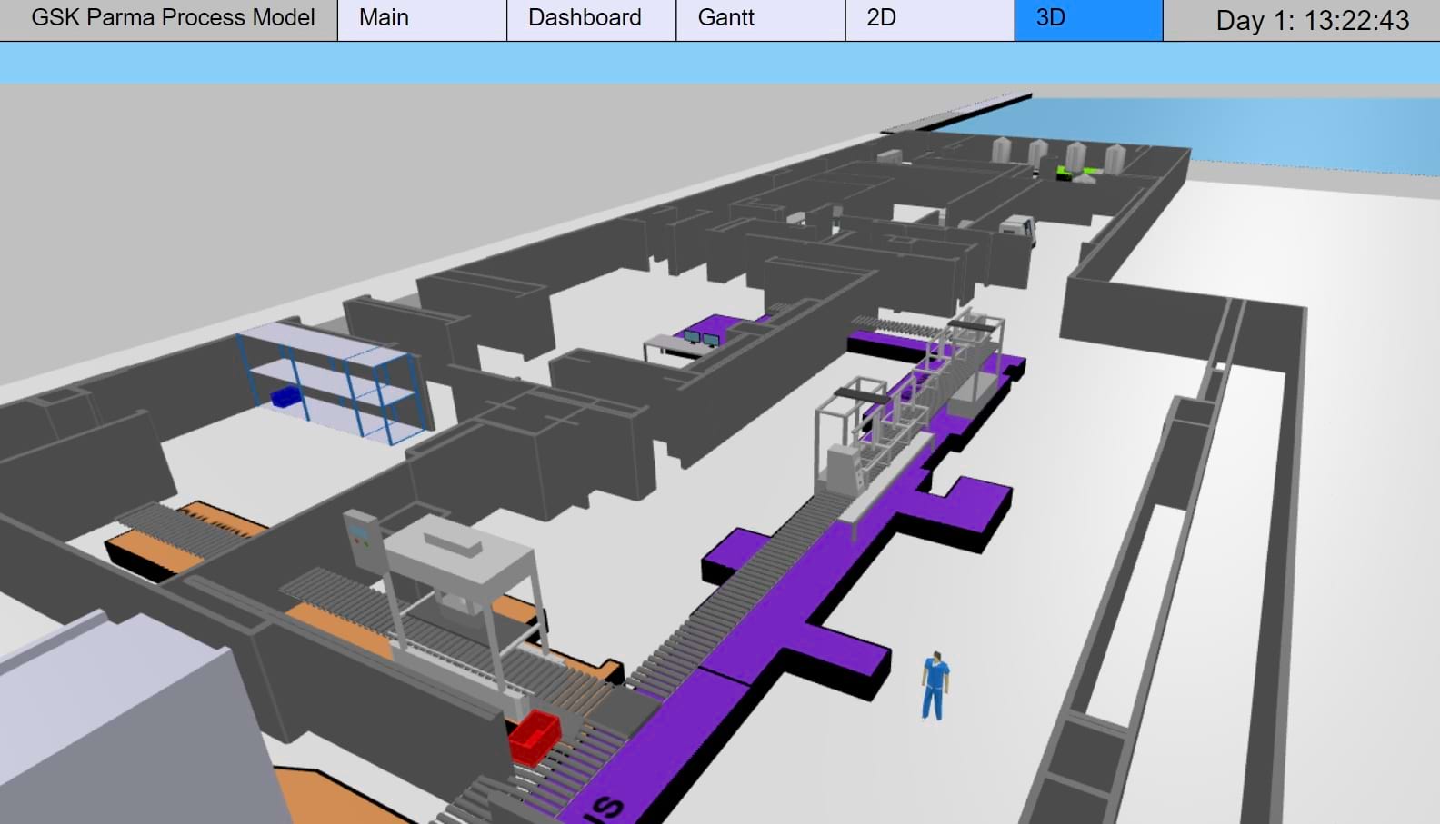 GSK Parma: Building an Antifragile Pharmaceutical Production Facility